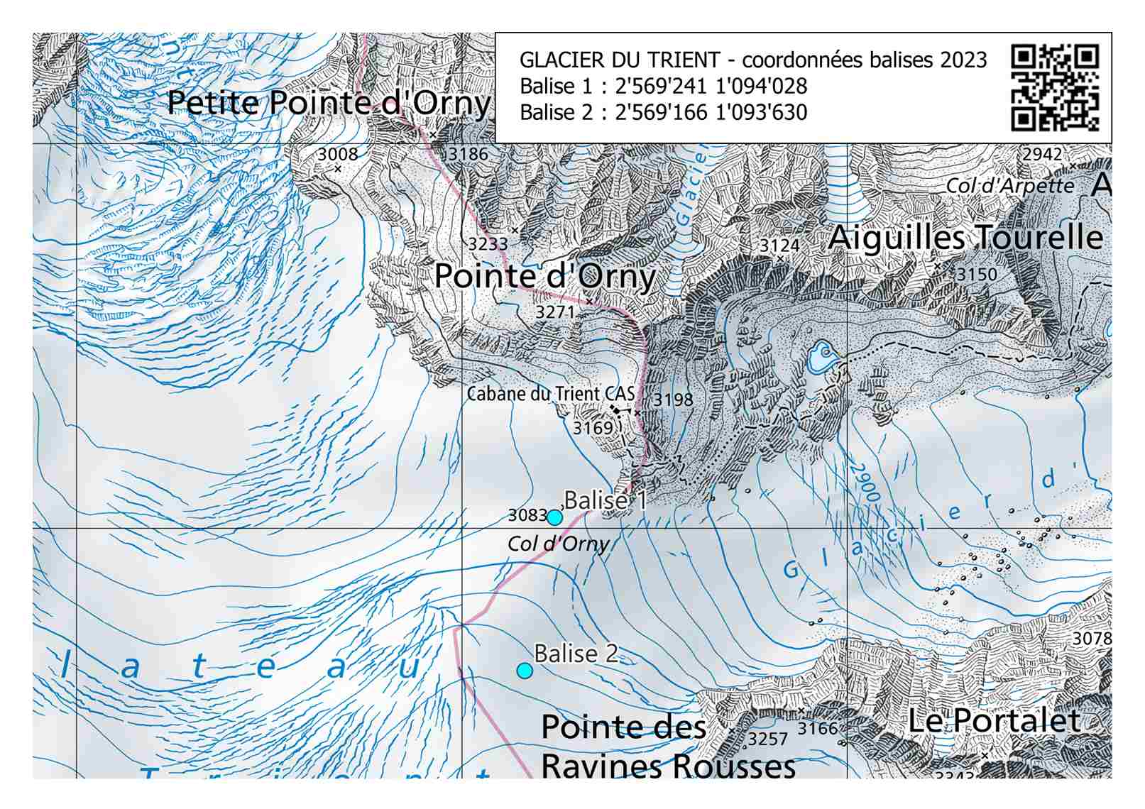 Balises Trient